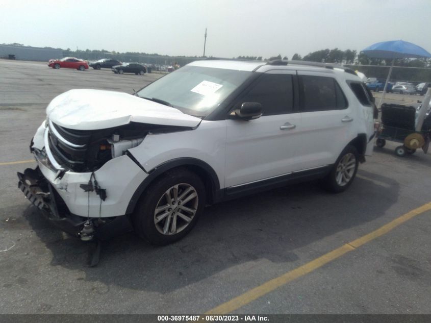 2015 FORD EXPLORER XLT - 1FM5K7D85FGB42025