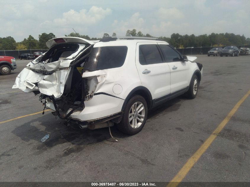 2015 FORD EXPLORER XLT - 1FM5K7D85FGB42025