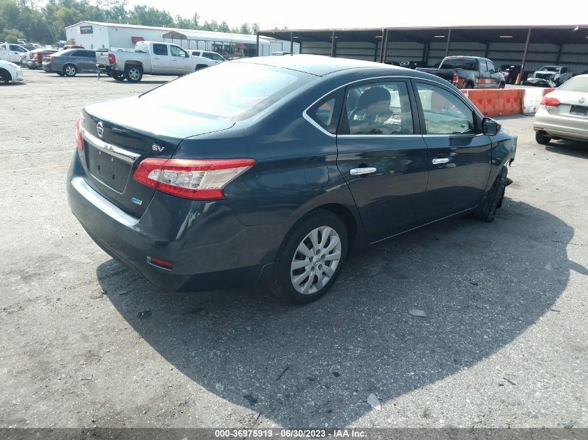 2014 NISSAN SENTRA S/SV/SR/SL - 3N1AB7AP0EL694737