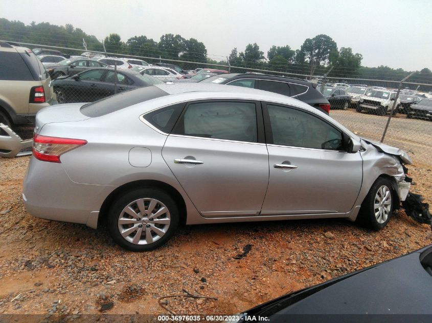 2015 NISSAN SENTRA SV - 3N1AB7AP6FL692329