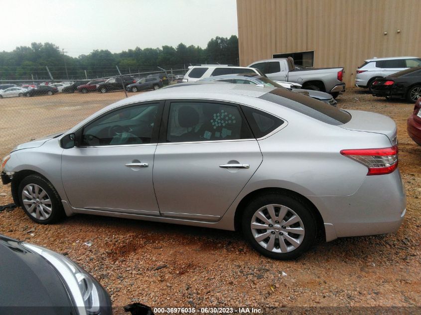 2015 NISSAN SENTRA SV - 3N1AB7AP6FL692329