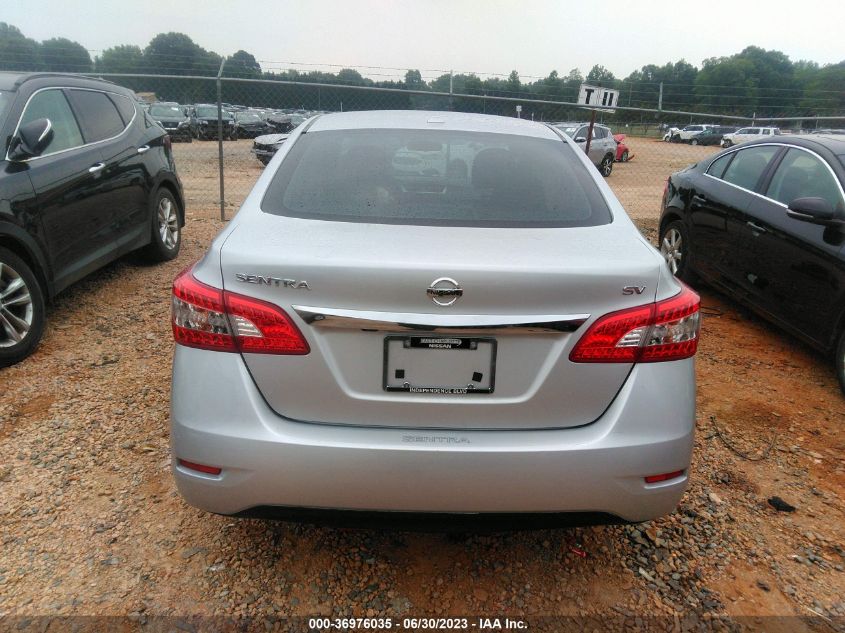 2015 NISSAN SENTRA SV - 3N1AB7AP6FL692329