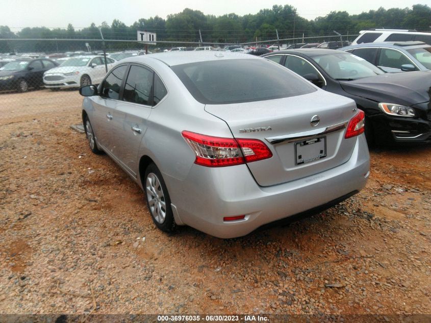 2015 NISSAN SENTRA SV - 3N1AB7AP6FL692329