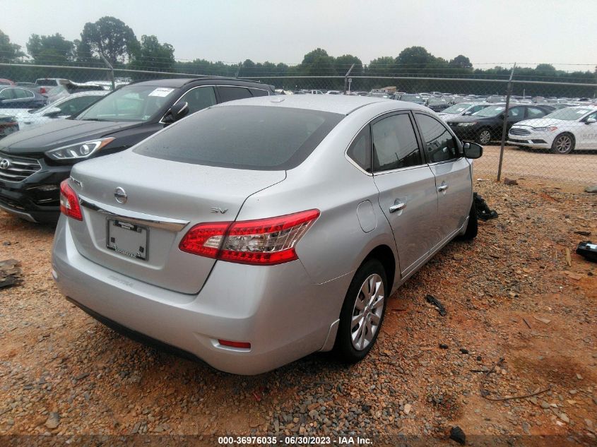 2015 NISSAN SENTRA SV - 3N1AB7AP6FL692329