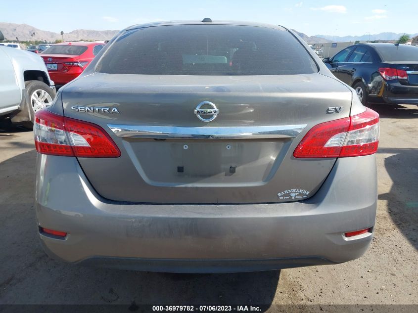 2015 NISSAN SENTRA SV - 3N1AB7AP8FY371024