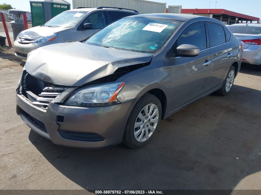 2015 NISSAN SENTRA SV - 3N1AB7AP8FY371024