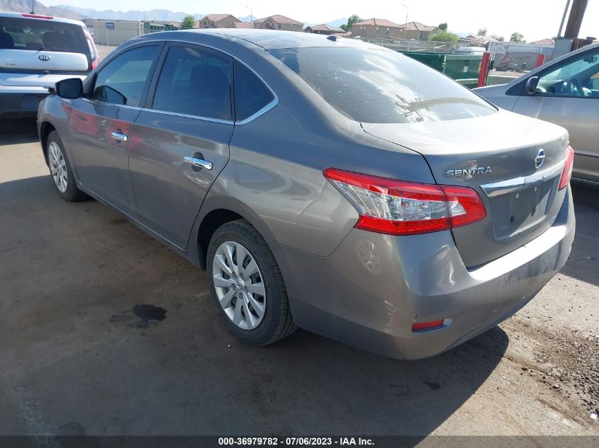 2015 NISSAN SENTRA SV - 3N1AB7AP8FY371024