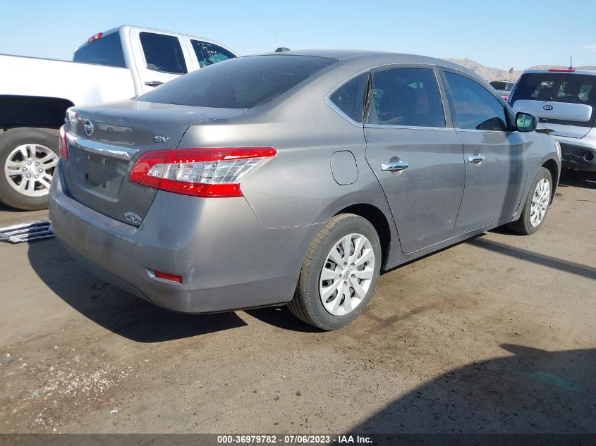 2015 NISSAN SENTRA SV - 3N1AB7AP8FY371024