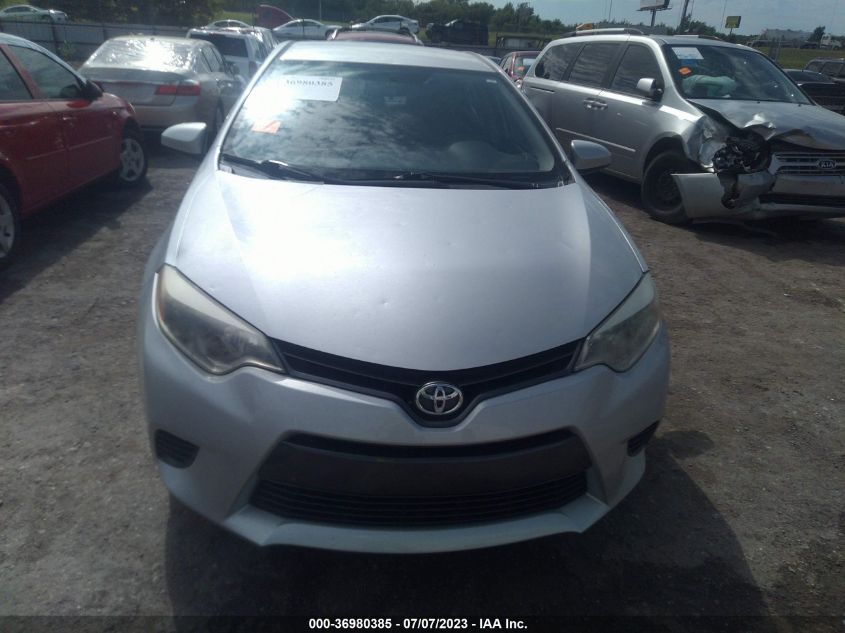 2015 TOYOTA COROLLA L/LE/S/S PLUS/LE PLUS - 5YFBURHE3FP351016