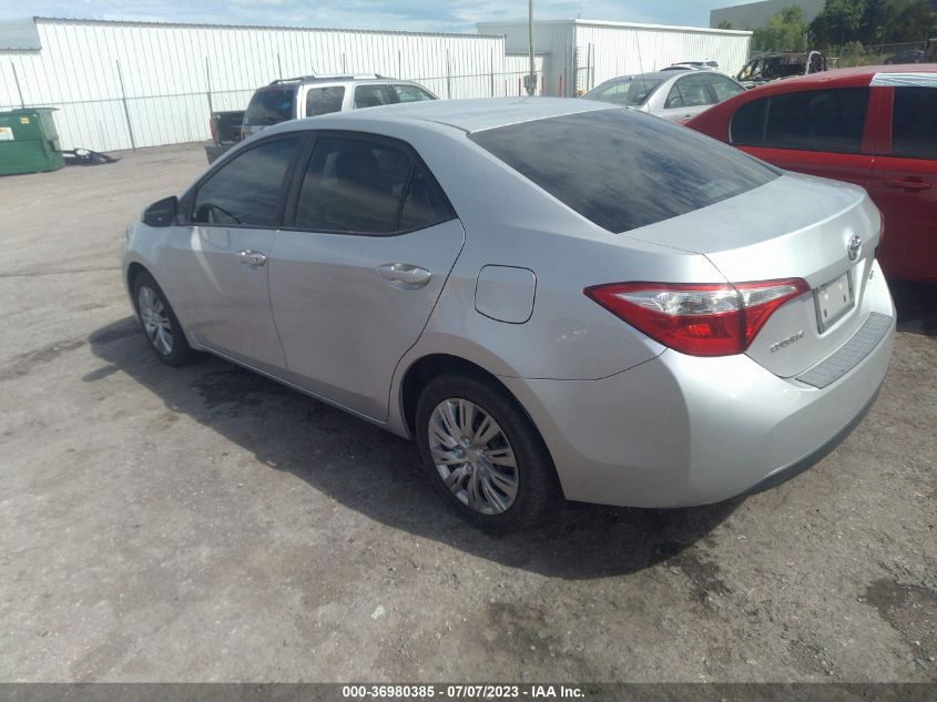 2015 TOYOTA COROLLA L/LE/S/S PLUS/LE PLUS - 5YFBURHE3FP351016