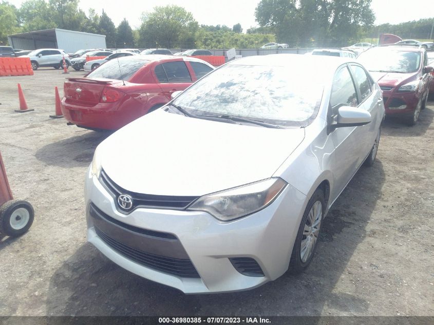 2015 TOYOTA COROLLA L/LE/S/S PLUS/LE PLUS - 5YFBURHE3FP351016