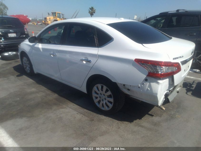 2015 NISSAN SENTRA SV - 3N1AB7APXFY245344