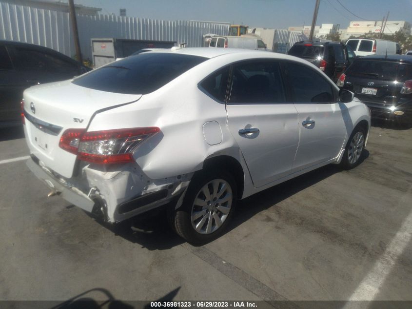 2015 NISSAN SENTRA SV - 3N1AB7APXFY245344