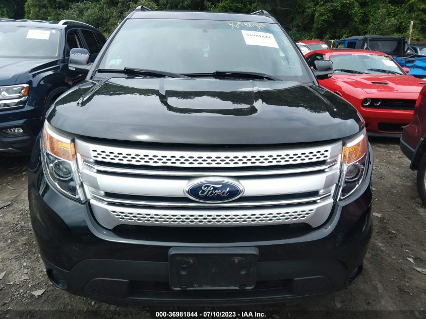2015 FORD EXPLORER XLT - 1FM5K8D85FGA98825