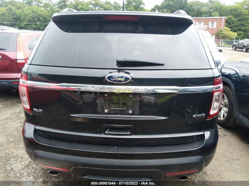 2015 FORD EXPLORER XLT - 1FM5K8D85FGA98825