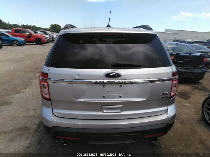 2013 FORD EXPLORER BASE - 1FM5K8B8XDGB11522