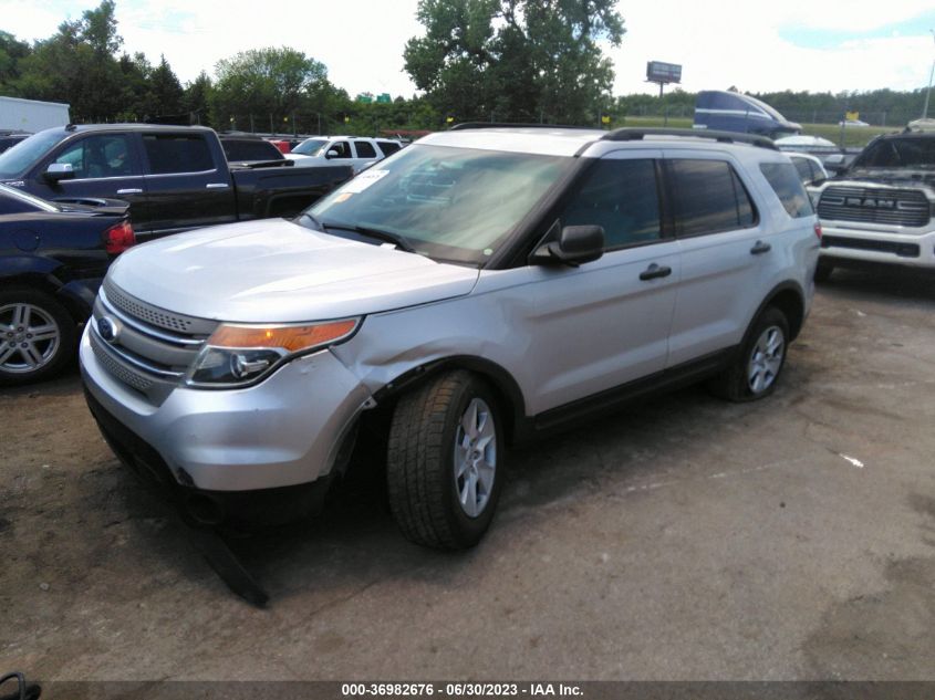 2013 FORD EXPLORER BASE - 1FM5K8B8XDGB11522