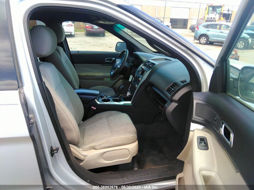 2013 FORD EXPLORER BASE - 1FM5K8B8XDGB11522