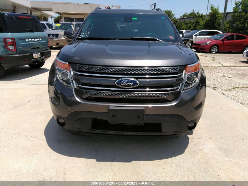 2015 FORD EXPLORER LIMITED - 1FM5K8F80FGA65275