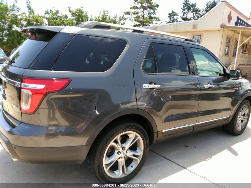 2015 FORD EXPLORER LIMITED - 1FM5K8F80FGA65275