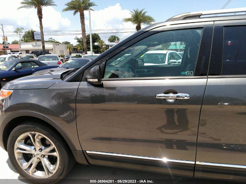 2015 FORD EXPLORER LIMITED - 1FM5K8F80FGA65275