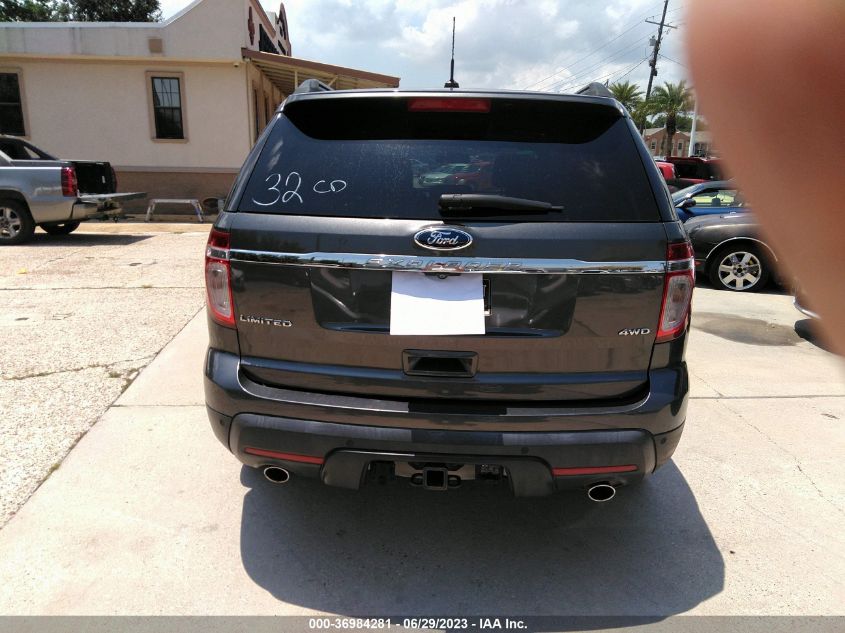 2015 FORD EXPLORER LIMITED - 1FM5K8F80FGA65275