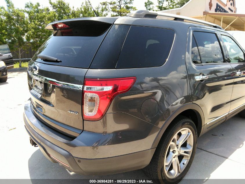 2015 FORD EXPLORER LIMITED - 1FM5K8F80FGA65275