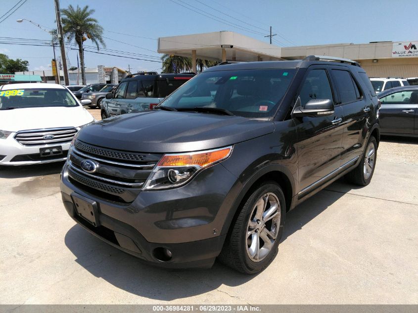 2015 FORD EXPLORER LIMITED - 1FM5K8F80FGA65275
