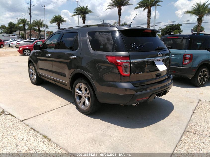 2015 FORD EXPLORER LIMITED - 1FM5K8F80FGA65275