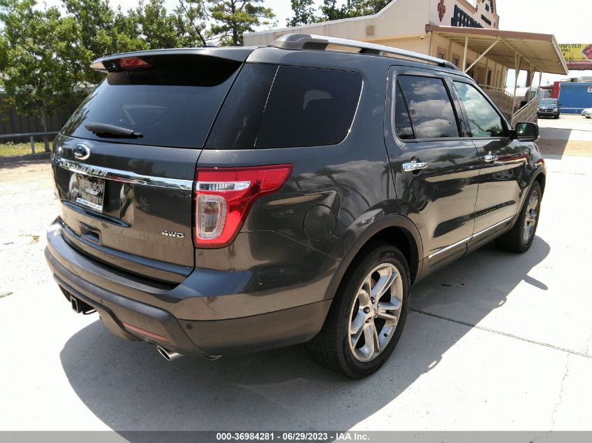 2015 FORD EXPLORER LIMITED - 1FM5K8F80FGA65275
