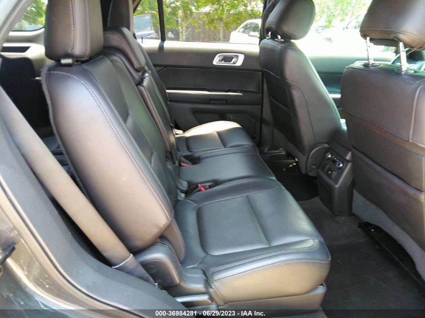 2015 FORD EXPLORER LIMITED - 1FM5K8F80FGA65275