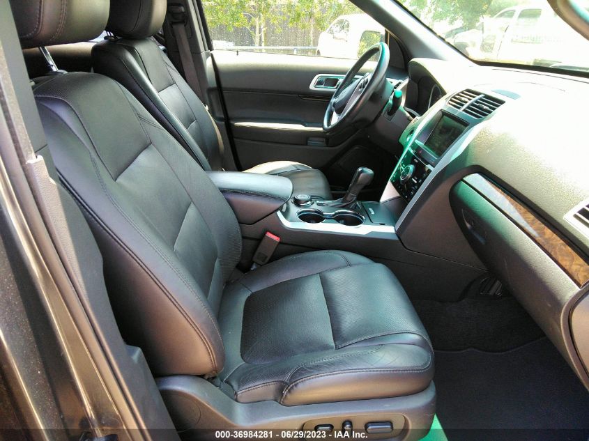 2015 FORD EXPLORER LIMITED - 1FM5K8F80FGA65275