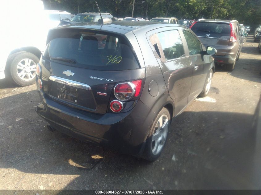 2015 CHEVROLET SONIC LTZ - 1G1JE6SB1F4104126