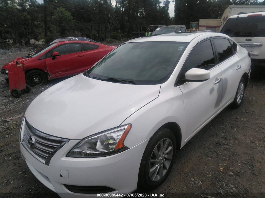 2015 NISSAN SENTRA SV - 3N1AB7AP9FY327954