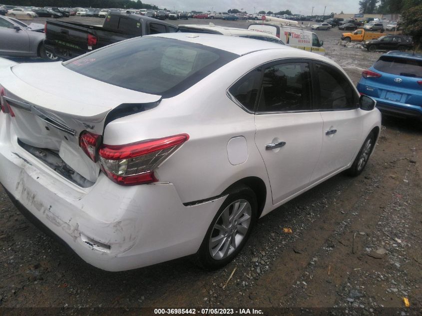 2015 NISSAN SENTRA SV - 3N1AB7AP9FY327954