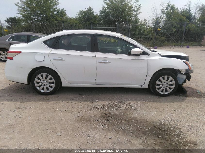 2015 NISSAN SENTRA SV - 3N1AB7AP3FY299584