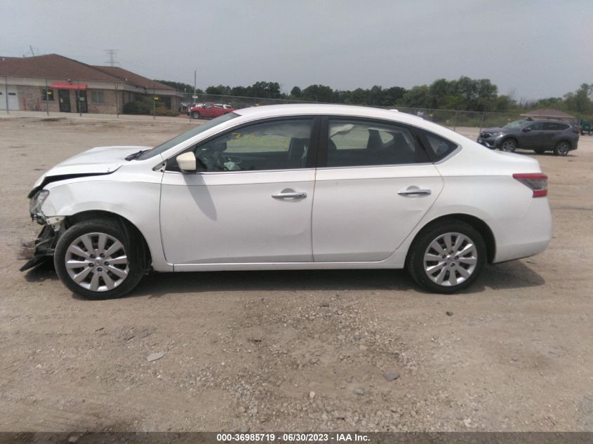2015 NISSAN SENTRA SV - 3N1AB7AP3FY299584