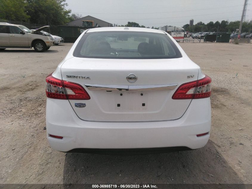 2015 NISSAN SENTRA SV - 3N1AB7AP3FY299584