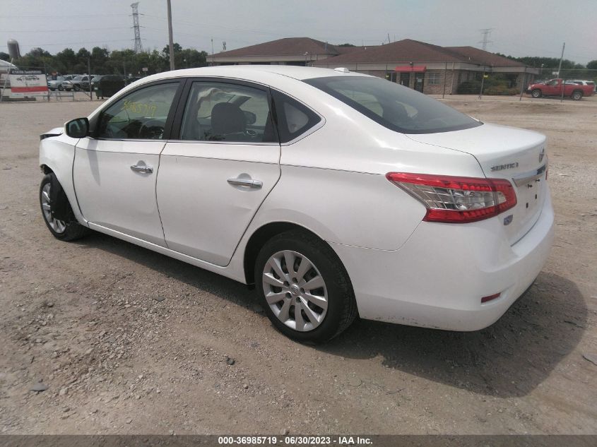 2015 NISSAN SENTRA SV - 3N1AB7AP3FY299584