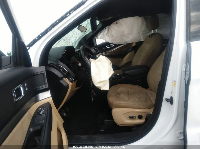 2017 FORD EXPLORER - 1FM5K7B88HGD02436