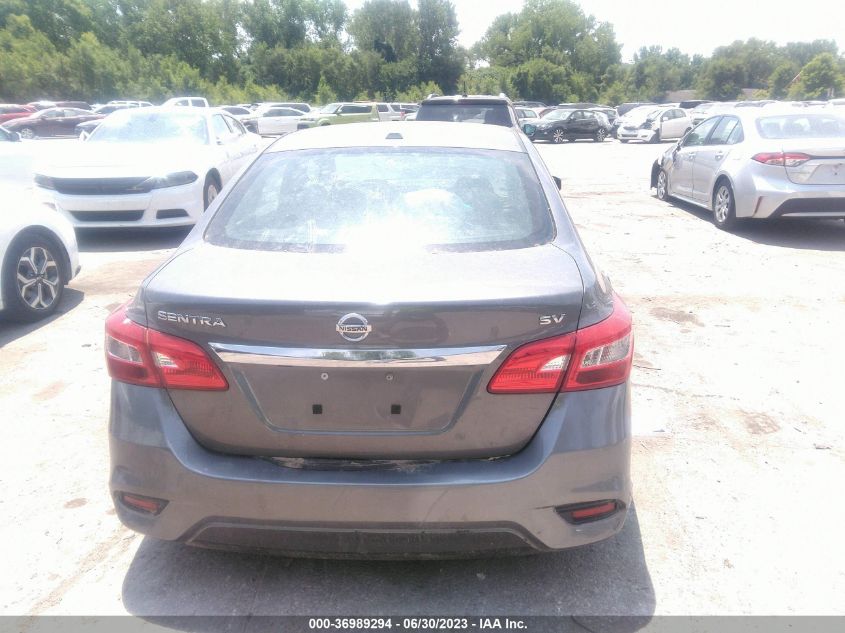 2019 NISSAN SENTRA SV - 3N1AB7AP8KY414710