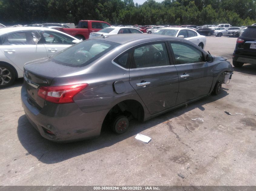 2019 NISSAN SENTRA SV - 3N1AB7AP8KY414710