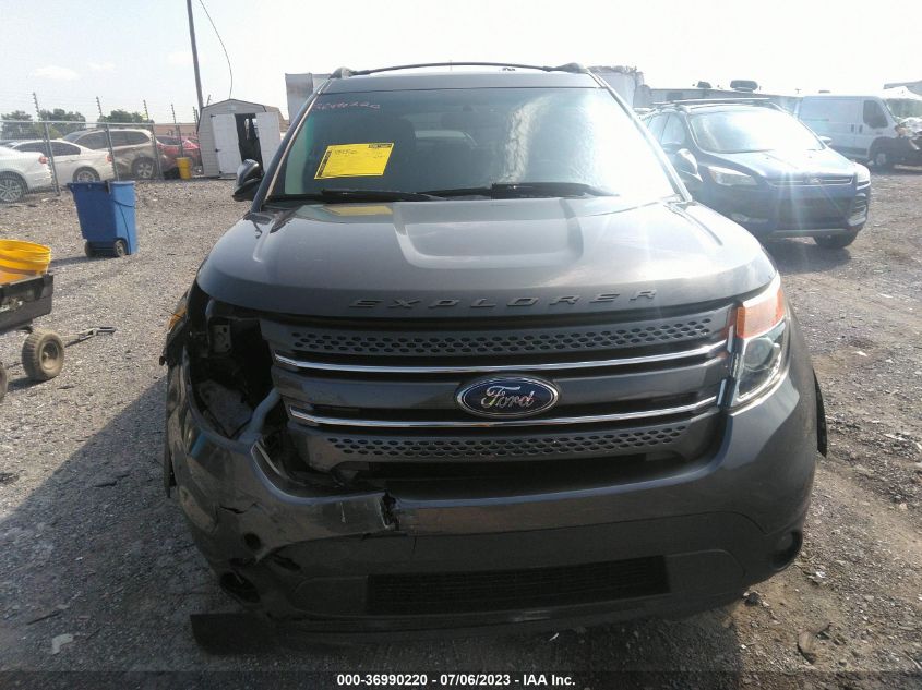 2015 FORD EXPLORER XLT - 1FM5K8D83FGC01675