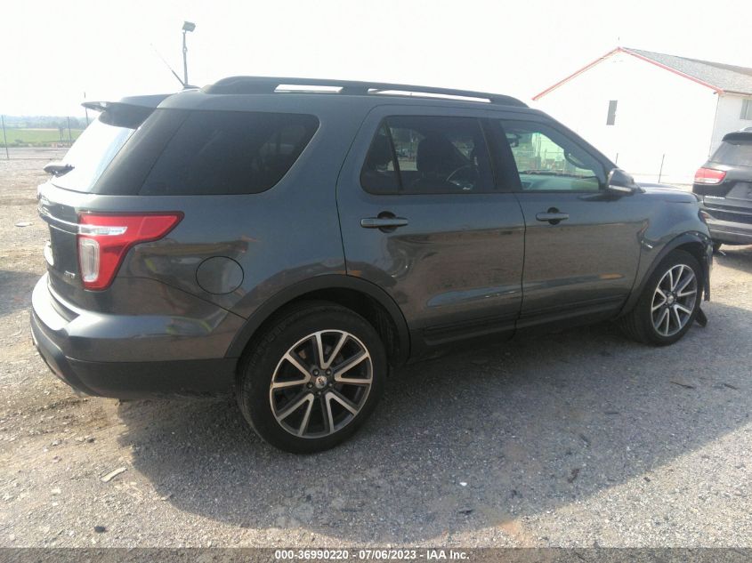 2015 FORD EXPLORER XLT - 1FM5K8D83FGC01675