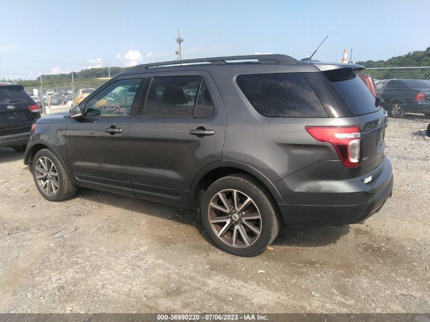 2015 FORD EXPLORER XLT - 1FM5K8D83FGC01675