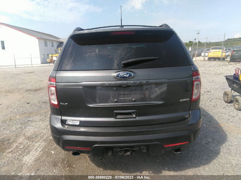 2015 FORD EXPLORER XLT - 1FM5K8D83FGC01675