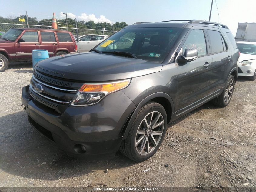 2015 FORD EXPLORER XLT - 1FM5K8D83FGC01675
