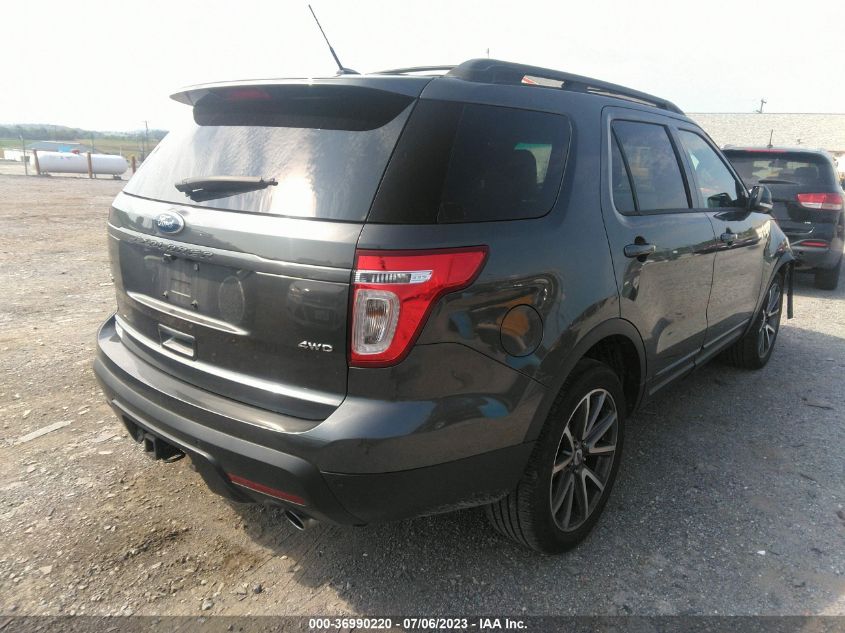 2015 FORD EXPLORER XLT - 1FM5K8D83FGC01675