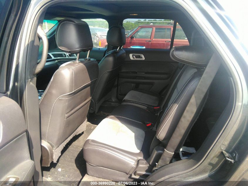 2015 FORD EXPLORER XLT - 1FM5K8D83FGC01675