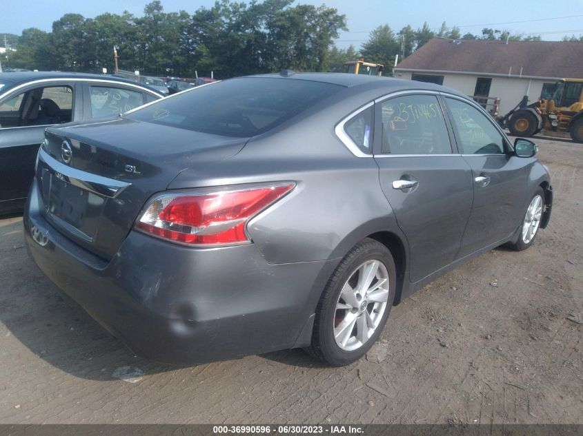 2015 NISSAN ALTIMA 2.5 SL - 1N4AL3AP1FN914252